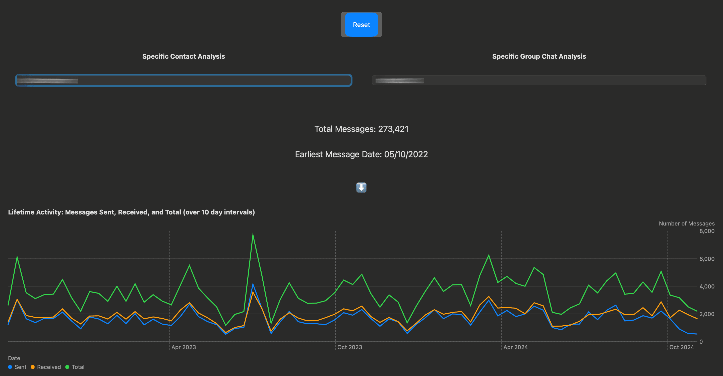 Visualization 2